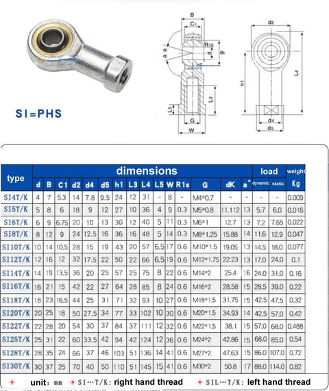 Heavy Duty 30Mm Rod End Bearings Right Hand Female Thread Connectors with technical dimensions and specifications chart.