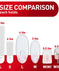 Clear Variety Pack For Damage Free Hanging size comparison with large, medium, mini hooks, and wire hanger weight limits shown.