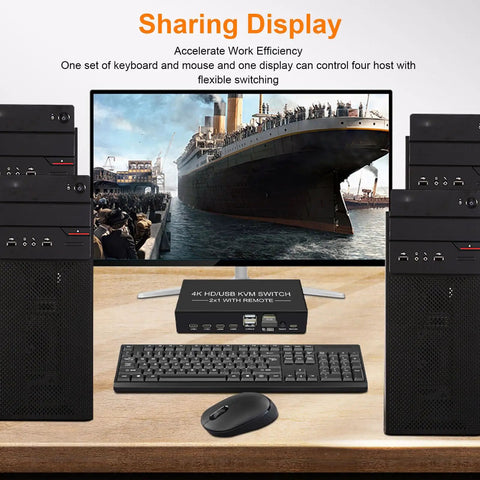 4K HDMI KVM Switch For Dual Computers seamlessly share one monitor with USB 3.0 hub, showing dual PCs and keyboard setup.