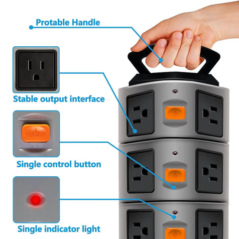 Hand holding 14 Outlet Surge Protector Charging Station With 4 USB Ports, showing handle, outlets, control button, indicator light.