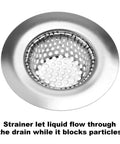 2 Pack Stainless Steel Sink Strainers Two And A Quarter Inch Top One Inch Basket, rust-resistant drain protection.