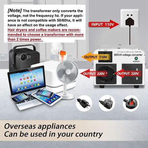 Beefy 800W Step Up Down Voltage Converter Transformer 110V To 220V with US UK EU Power Cords connected to various appliances.