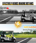 Comparison of golf cart braking, showing top poor performance and bottom with Electric Golf Cart Brake Drum Maintenance Kit For TXT PDS 1997 And Up