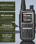 Two Pack Mini Ham Radio Long Range Handheld Two Way Radio With Bluetooth App Programming 999 Channels One-Key Copy NOAA Weather