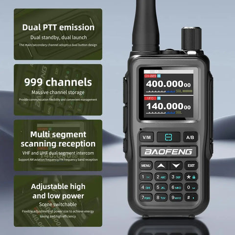 Two Pack Mini Ham Radio Long Range Handheld Two Way Radio With Bluetooth App Programming 999 Channels One-Key Copy NOAA Weather