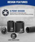 Shop Grade One Half Inch Metric Impact Socket Set With Shallow Six Points And Hardened Steel Build For Easy Rig Repairs and Weekend Project Grinds Inside Sturdy Tote Case, showing 18mm and 22mm sockets.