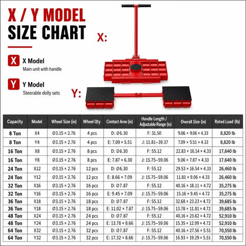 X/Y model size chart for Badass Industrial Machinery Moving Skates Built To Haul Big Loads Smoothly Without Breaking A Sweat Featuring Steel Rollers And Fortified Shafts Up To 48 Ton.