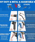 Comparison of heavy duty truck air duster blow gun kits highlighting features like nozzle adjustment, build quality, and trigger design.