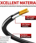 Heavy Duty Outdoor Extension Cord 15 Feet 16 AWG 3 Conductor 13A 125V SJTW Black Waterproof with oxygen-free copper