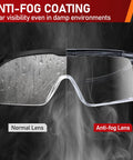 TICONN safety goggles over eyeglasses, front view, anti-fog lens with UV protection, adjustable arms.