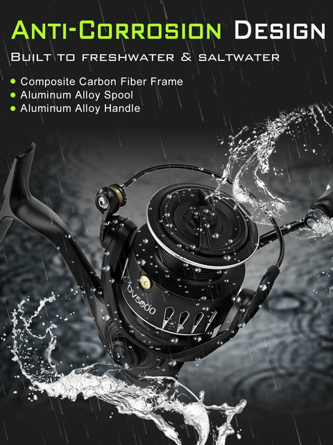 Lightweight Spinning Reel With Heavy Duty Carbon Fiber Frame, 5.2:1 Gear, anti-corrosion design, water splash effect