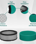 Engine Air Filter With Pre Filter For Kohler 47 083 03 S 47 083 03 S1 showcasing reliability, installation ease, performance.