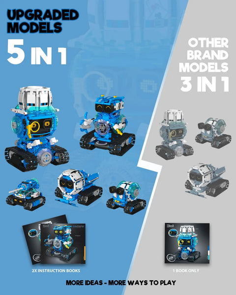 Five In One STEM RC Robot Building Kit With 494 Pieces App Coding Hands On Learning Toy For Ages 8 To 13 AI Interactive Robot With Expressive Eyes And Transformations From Snail To Tank Kid Friendly And Super Cool, blue robot modes