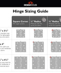 Hinge sizing guide for square and radius corners featuring 3.5x3.5, 4x4, and 4.5x4.5 inch sizes by Design House.