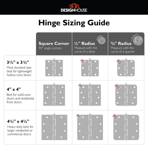 Hinge Sizing Guide for Heavy Duty Interior Door Hinges 3 Pack White, including square and radius sizes.