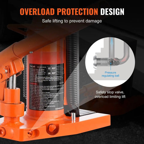 Heavy Duty Hydraulic Toe Jack Shop Essential Beast Mode Lifter With Thirty Ton Max Capacity showing overload protection features.