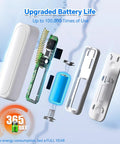 Wireless Door Chime Sensor Alarm When Door Opens For Easy Home Safety Ideal Toddler Barrier And Dementia Care Reminder No Wiring Needed Quick Setup No Fuss Loud Alert For Catching Every Open Door Peaceful Home exploded view of battery components