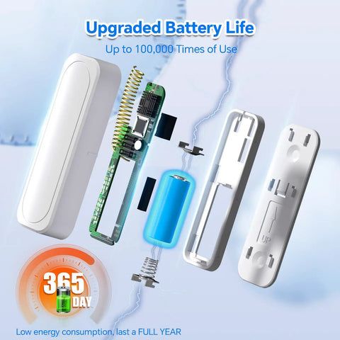 Wireless Door Chime Sensor Alarm When Door Opens For Easy Home Safety Ideal Toddler Barrier And Dementia Care Reminder No Wiring Needed Quick Setup No Fuss Loud Alert For Catching Every Open Door Peaceful Home exploded view of battery components