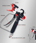 Pro Grade Airless Paint Sprayer Gun Kit Packed With Five Interchangeable Tips 311 To 619, detail of trigger and nozzle guard.