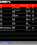 Fitments chart for Starter For Lawn Mowers And Compact Tractors With Nine Teeth Gear Fits Courage Twin SV Series and New Holland