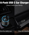 Kickass 6 Pack Usb C Car Charger Featuring Dual 20W Fast Charging Ports For Rapid Juice Transfer And Zero Hassle Setup Cigarette Lighter Adapter For Modern Vehicles, charging adapter in vehicle console.