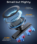 Exploded view of MagSafe Compatible Golf Cart Phone Holder Mount with six N55 base and twenty N52 magnets, premium carbon fiber