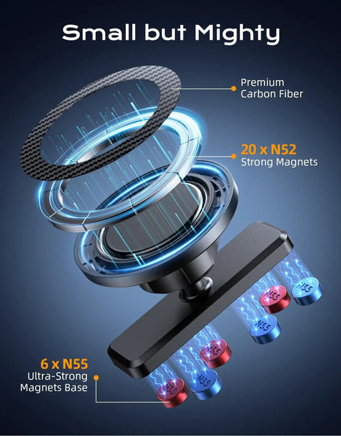 Exploded view of MagSafe Compatible Golf Cart Phone Holder Mount with six N55 base and twenty N52 magnets, premium carbon fiber