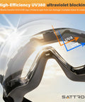 Over Glasses Safety Goggles With Panoramic Lens Anti Fog And Scratch Resistant ANSI Z87.1 Eye Protection For Chemistry Lab And Woodworking UV Protective Dust Goggles With Adjustable Strap showing UV protection feature.