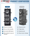 Upgrade Your Ride With This 4x4 4WD Switch Replacement, The Easy 4 Wheel Drive Selector Replacing 19168767 And 901062, Transfer Case Switch For Smooth 2WD To 4WD Shifts On Any Terrain. Product comparison of black ABS 4WD switch module front and side views