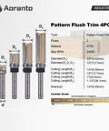 Knockout 4 Pc Top Bearing Flush Trim Router Bit Set With Quarter Inch Shank Premium Solid Carbide Blades for pattern routing detail.