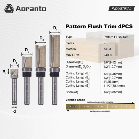Knockout 4 Pc Top Bearing Flush Trim Router Bit Set With Quarter Inch Shank Premium Solid Carbide Blades for pattern routing detail.