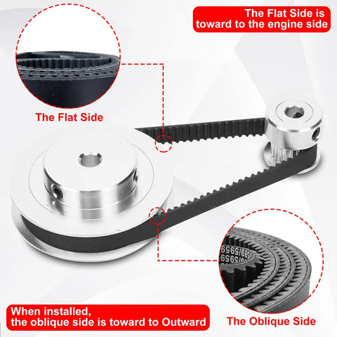 Diagram of Three Pack Go Kart Drive Belt For 30 Series Torque Converter Replacement 5959 203589 showing flat and oblique sides orientation