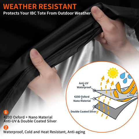 Close-up of Beast IBC Cover for 275 Gallon Water Tank with Zipper showing 420D Oxford waterproof material, weather-resistant features.