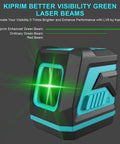Green Laser Level LV8 Upgraded With Bright Green Beam, Enhanced Visibility shown from side angle in a dark room.