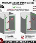 Guide showing how to measure minimum cabinet openings for framed and frameless designs, highlighting width, depth, and height.