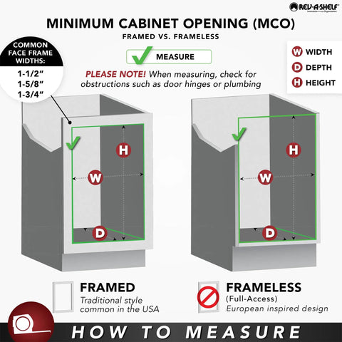 Minimum Cabinet Opening guide showing framed vs. frameless cabinet styles with measurement indicators for width, height, and depth.