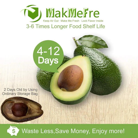 MakMeFre avocado image showing freshness extension with days counter and comparison with ordinary storage bag.