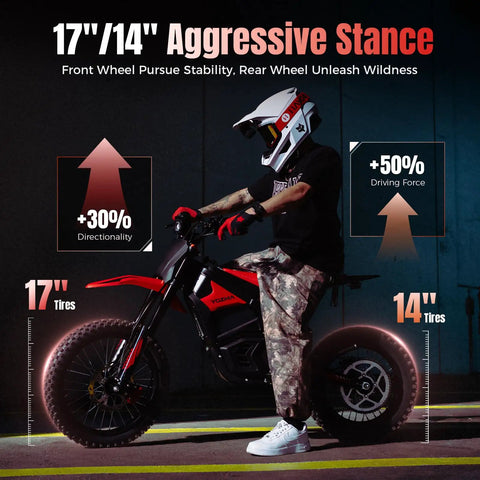 Rider on Electric Dirt Bike With Mid Drive 5500 Peak Power, 50 Mph Ebike showing 17 and 14 inch tires, hydraulic brakes.