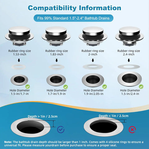 Compatibility chart showing Heavy Duty Metal Bathtub Drain Stopper That Actually Works with various rubber ring sizes.