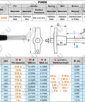 Marine Grade Stainless Steel Ball Lock Pins Quick Release Indexing Spring Positioning Safety Dowels with 3/16 to 8/8 inch sizing.