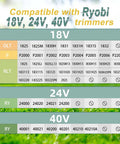 Compatibility chart for Ryobi 18V, 24V, and 40V trimmers showing models with AC14RL3A replacement parts.