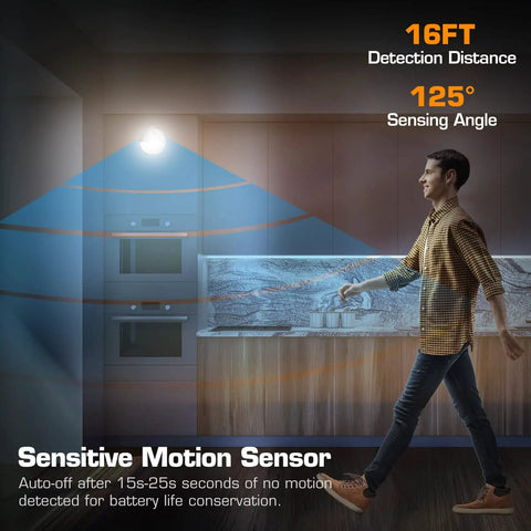 Motion Sensor Night Light With Auto On Off, No Fuss Cool White LED Path Light for kitchen use, sensing motion of man walking
