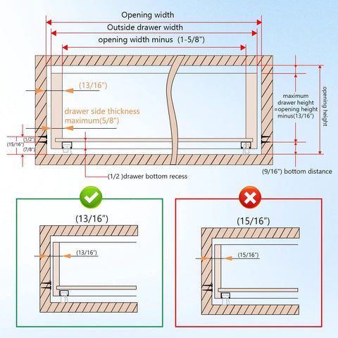 Kickass Four Pair Set Of Twelve Inch Undermount Drawer Slides With Butter Smooth Soft Close measurement diagram showing correct and incorrect configurations.