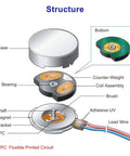 Exploded view of 15 Pack Tiny Vibration Motors 10mm 12000 RPM 3V Micro DC Coin Type With Self Adhesive Backing showing components.