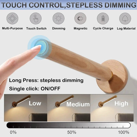 360 Degree Rotatable Wooden LED Wall Light With Magnetic Detachable Mount, stepless dimming demonstration diagram.