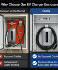 Comparison of Tough As Nails Outdoor EV Charger Enclosure With Hella Secure Locking Steel Cabinet showing organized storage.