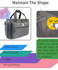 Rolling Sewing Machine Bag With Five 360 Degree Rotating Wheels And Hard Bottom Pad showcasing structure and materials description