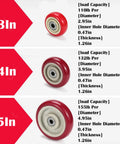 Comparison of 3in, 4in, and 5in red PVC replacement caster wheels, showing dimensions, load capacity, and inner hole diameter, 5 Inch Replacement Caster Wheels Set Medium Duty 4 Pack Includes 4 Axles And 8 Washers With Bearings Pre Lubricated For Platform Trucks Carts Furniture Workbenches Red PVC Load Capacity 155 Lbs Per Wheel 620 Lbs Total.
