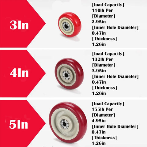 Comparison of 3in, 4in, and 5in red PVC replacement caster wheels, showing dimensions, load capacity, and inner hole diameter, 5 Inch Replacement Caster Wheels Set Medium Duty 4 Pack Includes 4 Axles And 8 Washers With Bearings Pre Lubricated For Platform Trucks Carts Furniture Workbenches Red PVC Load Capacity 155 Lbs Per Wheel 620 Lbs Total.