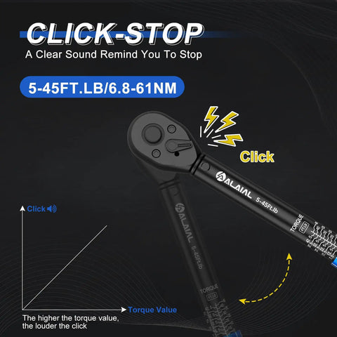 Click-stop feature of 3/8 Inch Drive Magnetic Spark Plug Socket Set With Click Torque Wrench 5-45 Ft-Lb And 6.8-61 Nm